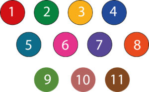 couleur boule noel initiales